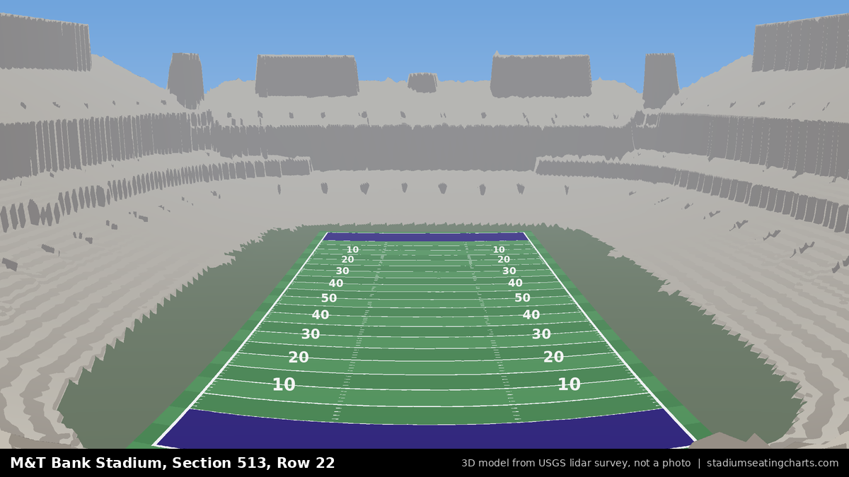View from M&T Bank Stadium Section 513, Row 22, looking toward the field