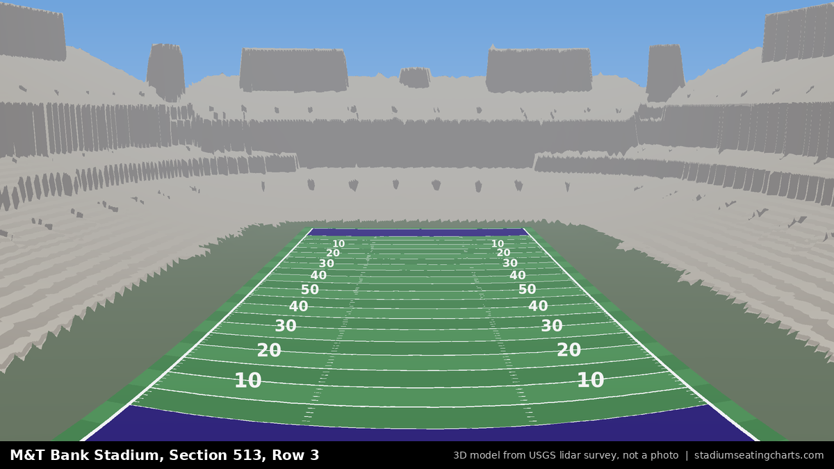 View from M&T Bank Stadium Section 513, Row 3, looking toward the field
