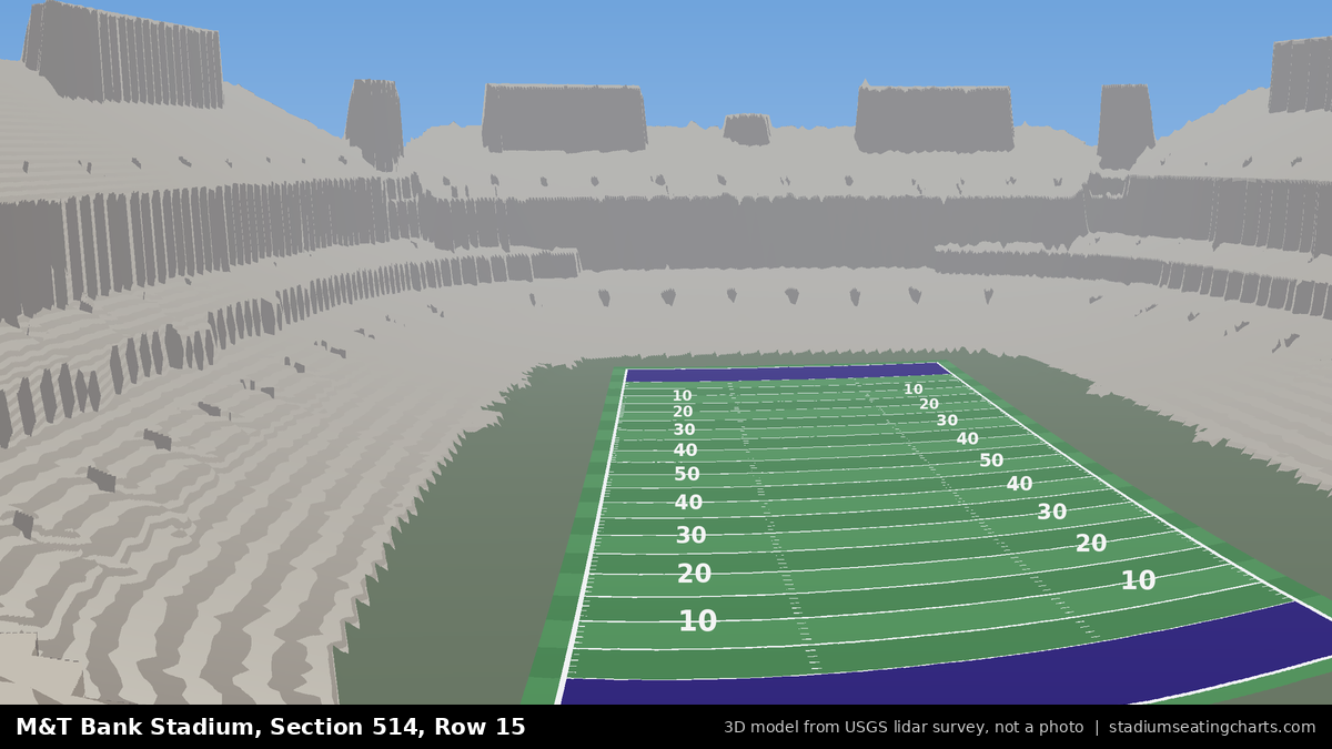 View from M&T Bank Stadium Section 514, Row 15, looking toward the field