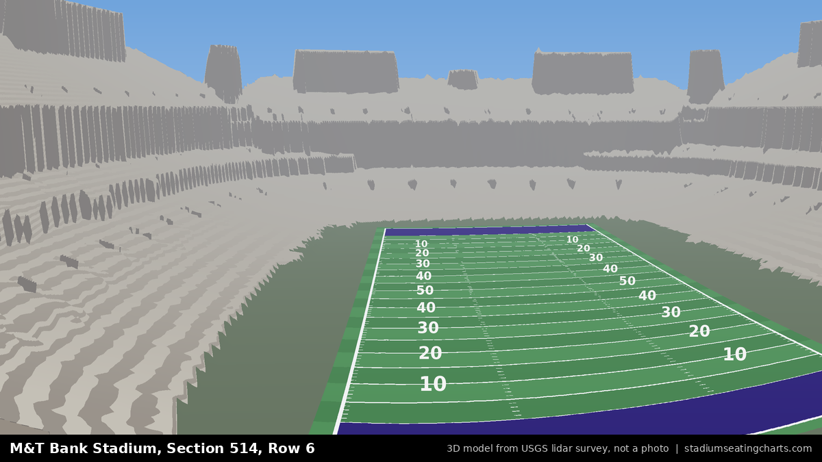 View from M&T Bank Stadium Section 514, Row 6, looking toward the field