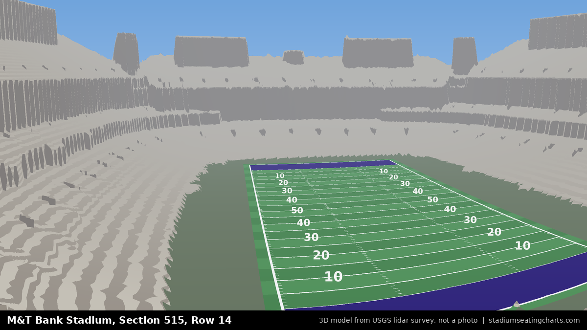 View from M&T Bank Stadium Section 515, Row 14, looking toward the field