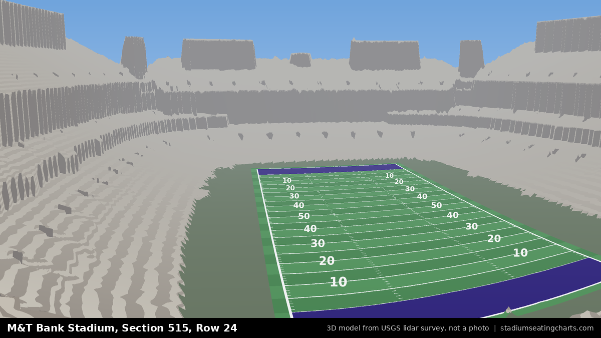 View from M&T Bank Stadium Section 515, Row 24, looking toward the field