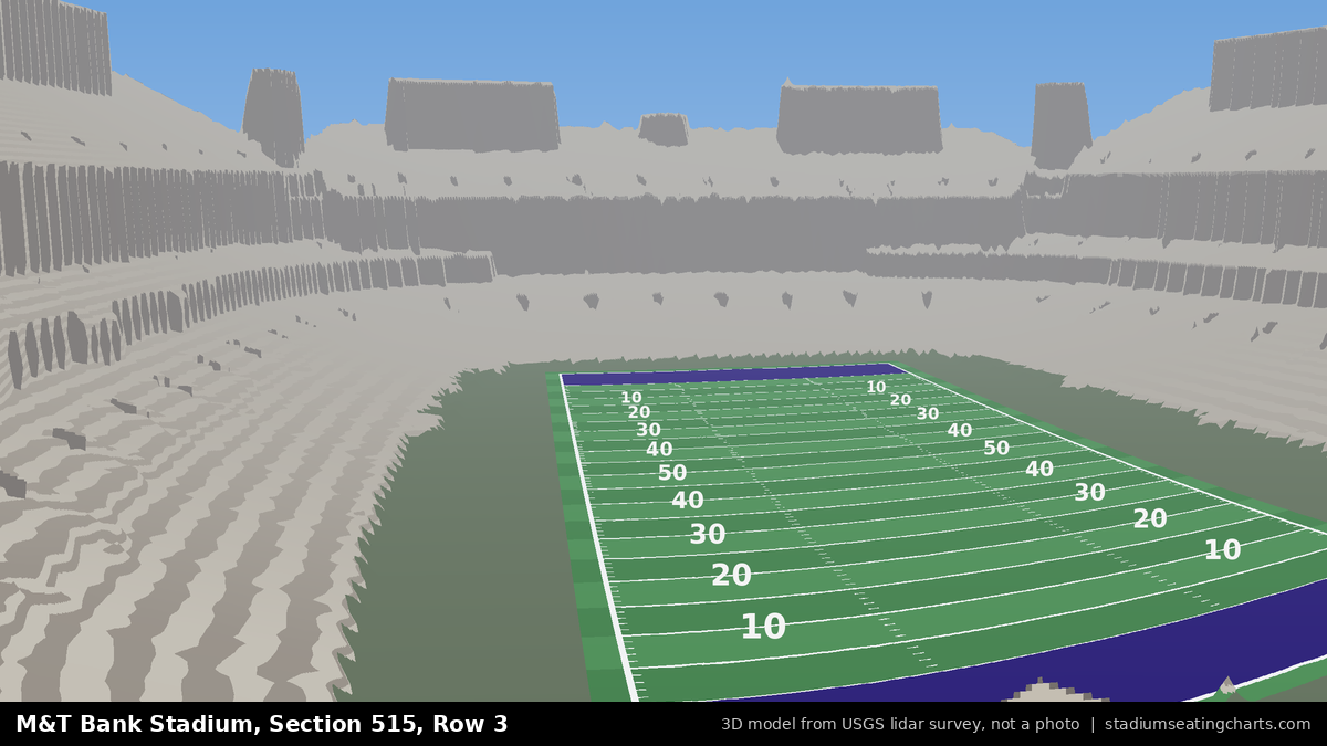 View from M&T Bank Stadium Section 515, Row 3, looking toward the field