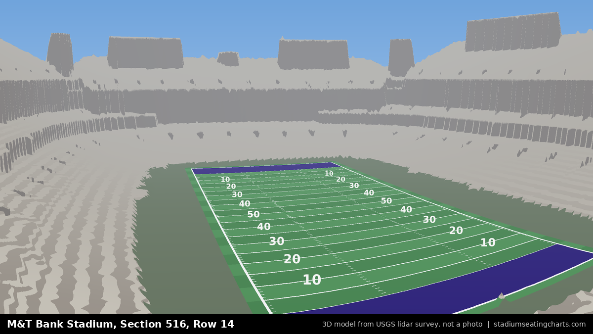 View from M&T Bank Stadium Section 516, Row 14, looking toward the field