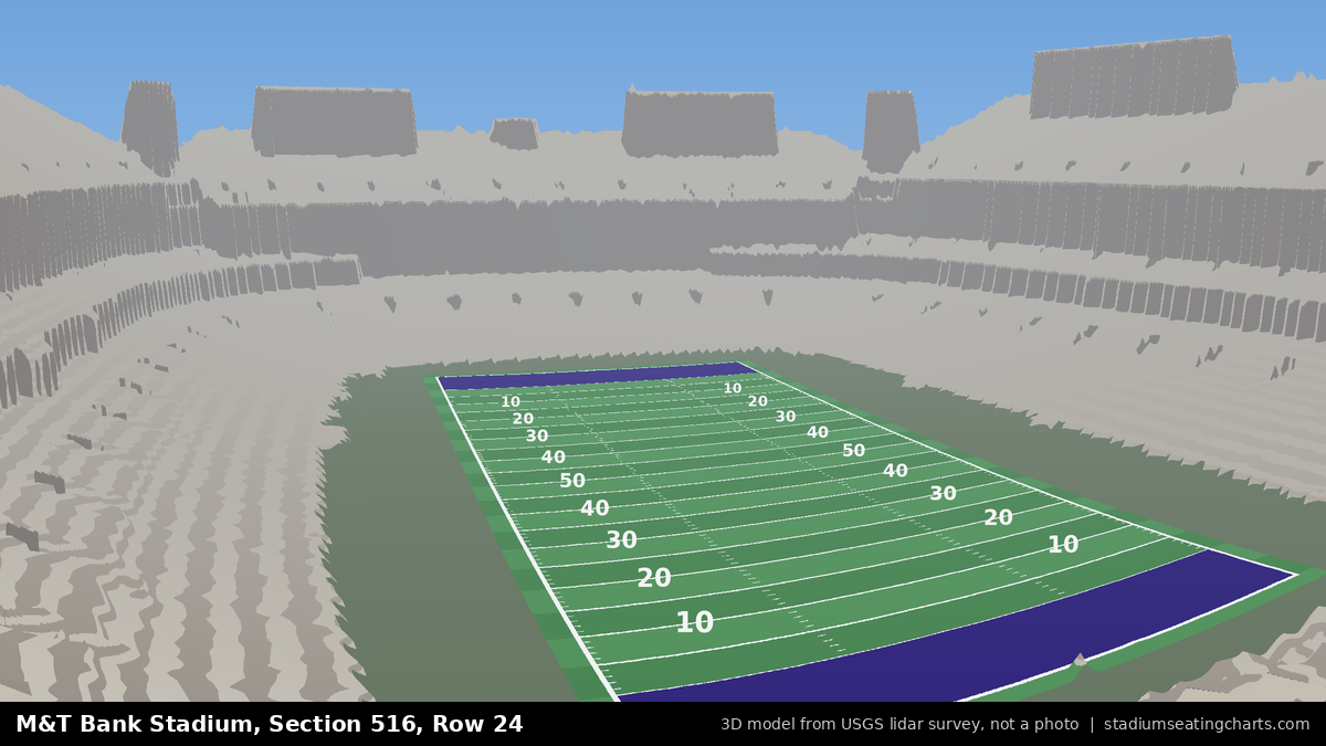 View from M&T Bank Stadium Section 516, Row 24, looking toward the field