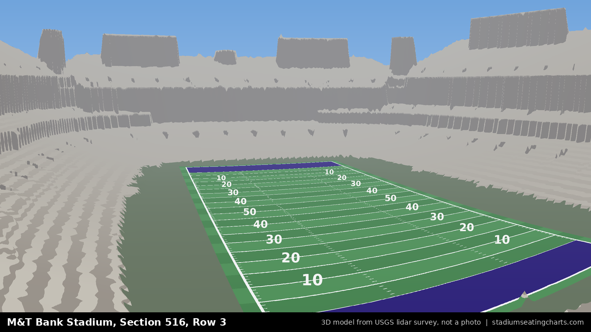 View from M&T Bank Stadium Section 516, Row 3, looking toward the field