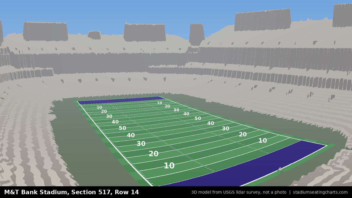View from M&T Bank Stadium Section 517, Row 14, looking toward the field