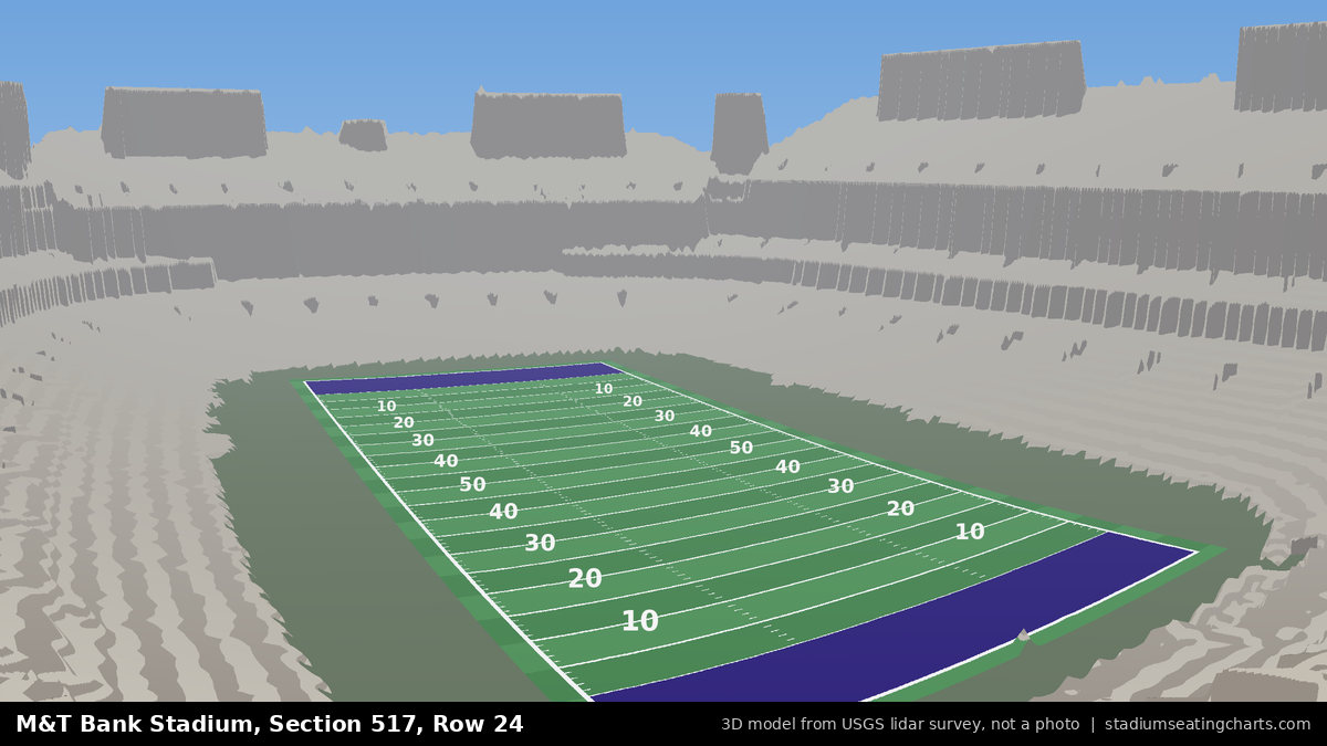 View from M&T Bank Stadium Section 517, Row 24, looking toward the field