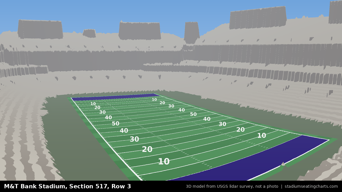 View from M&T Bank Stadium Section 517, Row 3, looking toward the field