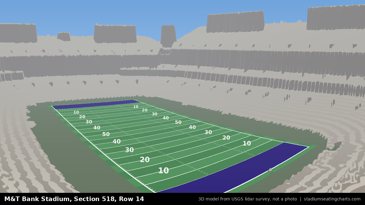 View from M&T Bank Stadium Section 518, Row 14, looking toward the field