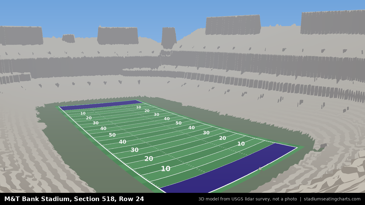 View from M&T Bank Stadium Section 518, Row 24, looking toward the field