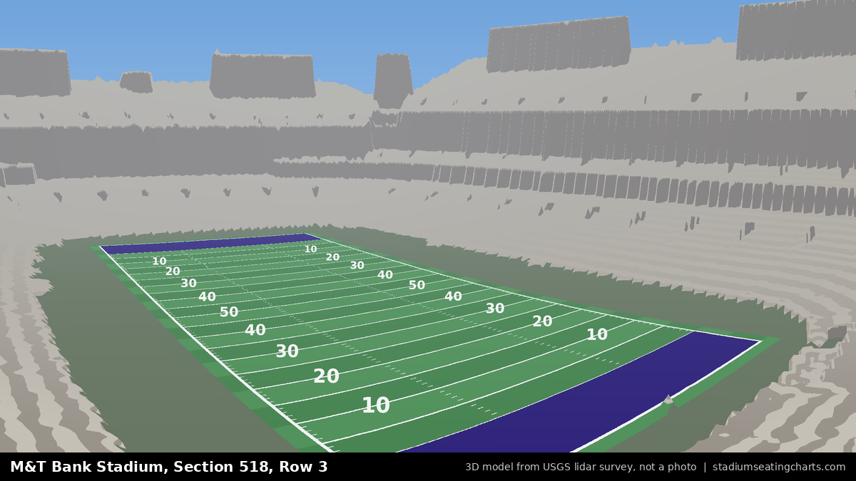 View from M&T Bank Stadium Section 518, Row 3, looking toward the field