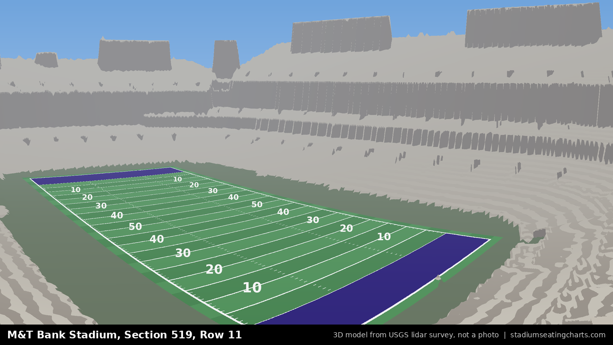 View from M&T Bank Stadium Section 519, Row 11, looking toward the field