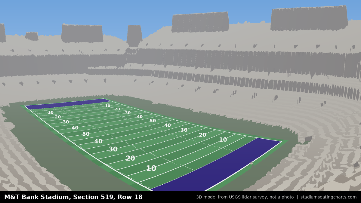 View from M&T Bank Stadium Section 519, Row 18, looking toward the field