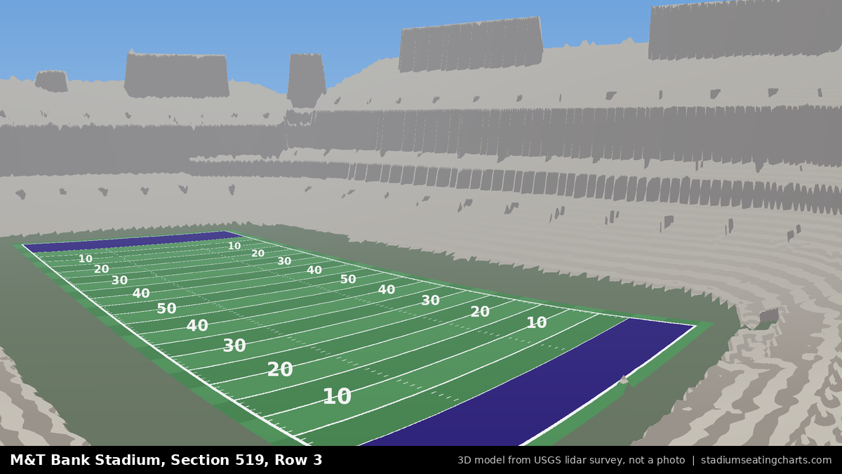 View from M&T Bank Stadium Section 519, Row 3, looking toward the field