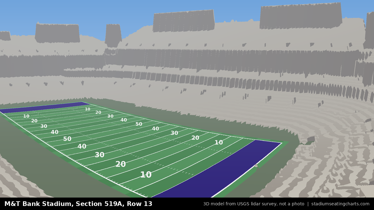 View from M&T Bank Stadium Section 519A, Row 13, looking toward the field
