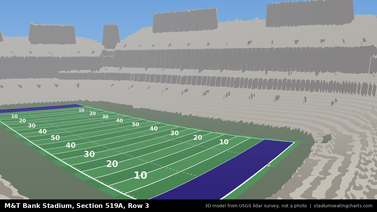 View from M&T Bank Stadium Section 519A, Row 3, looking toward the field