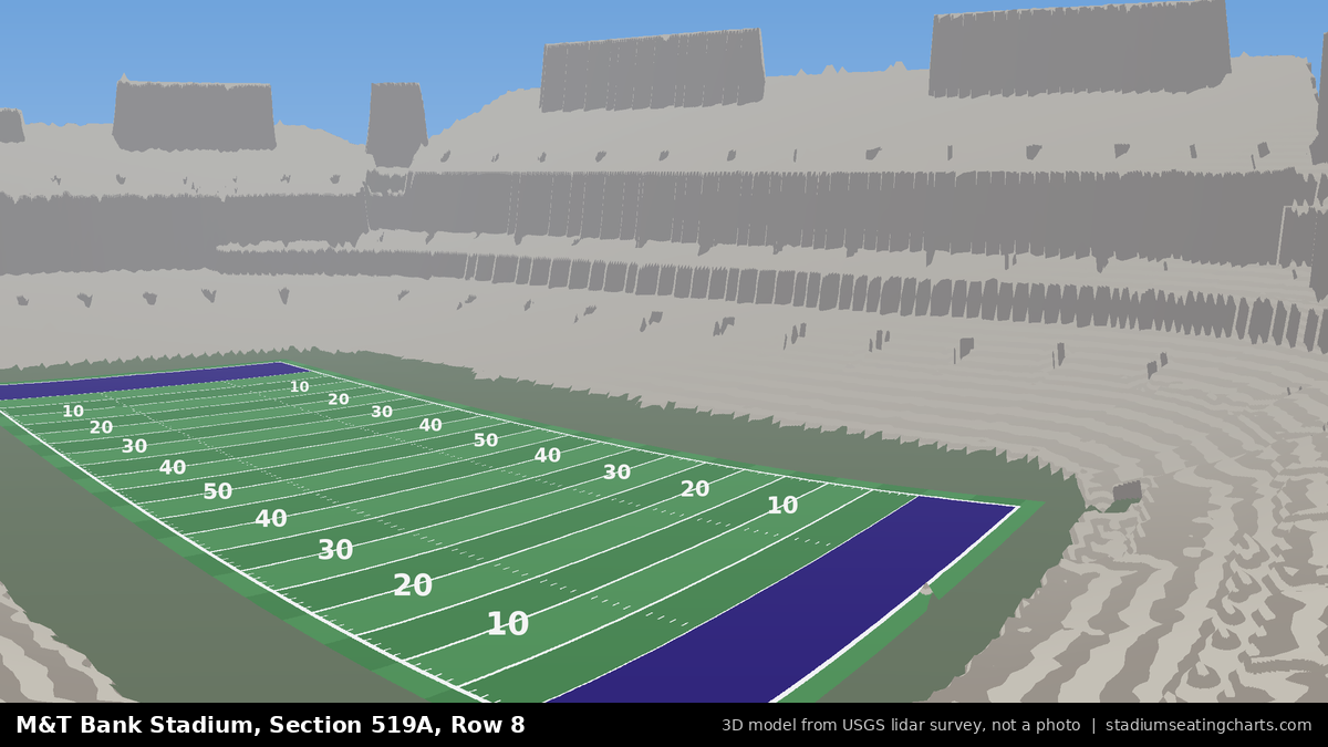 View from M&T Bank Stadium Section 519A, Row 8, looking toward the field