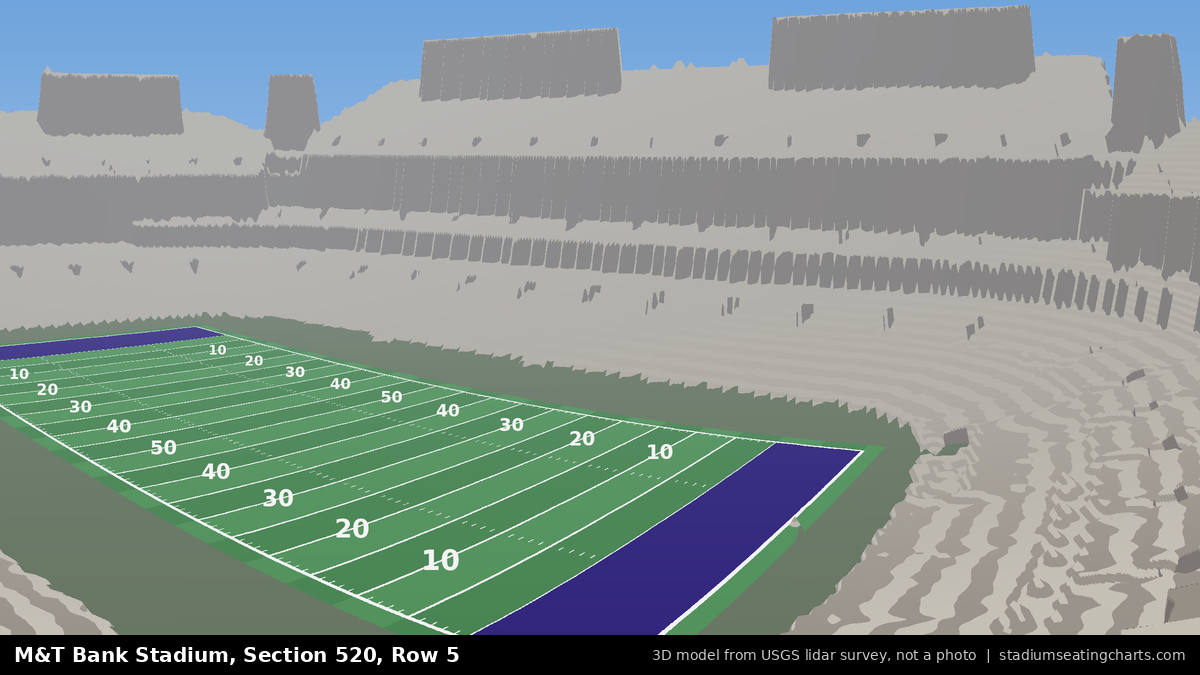View from M&T Bank Stadium Section 520, Row 5, looking toward the field
