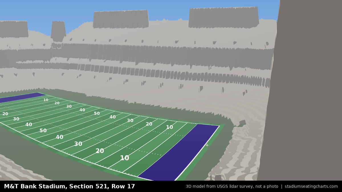 View from M&T Bank Stadium Section 521, Row 17, looking toward the field