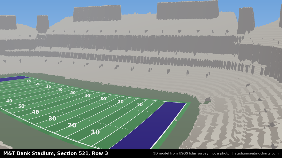 View from M&T Bank Stadium Section 521, Row 3, looking toward the field