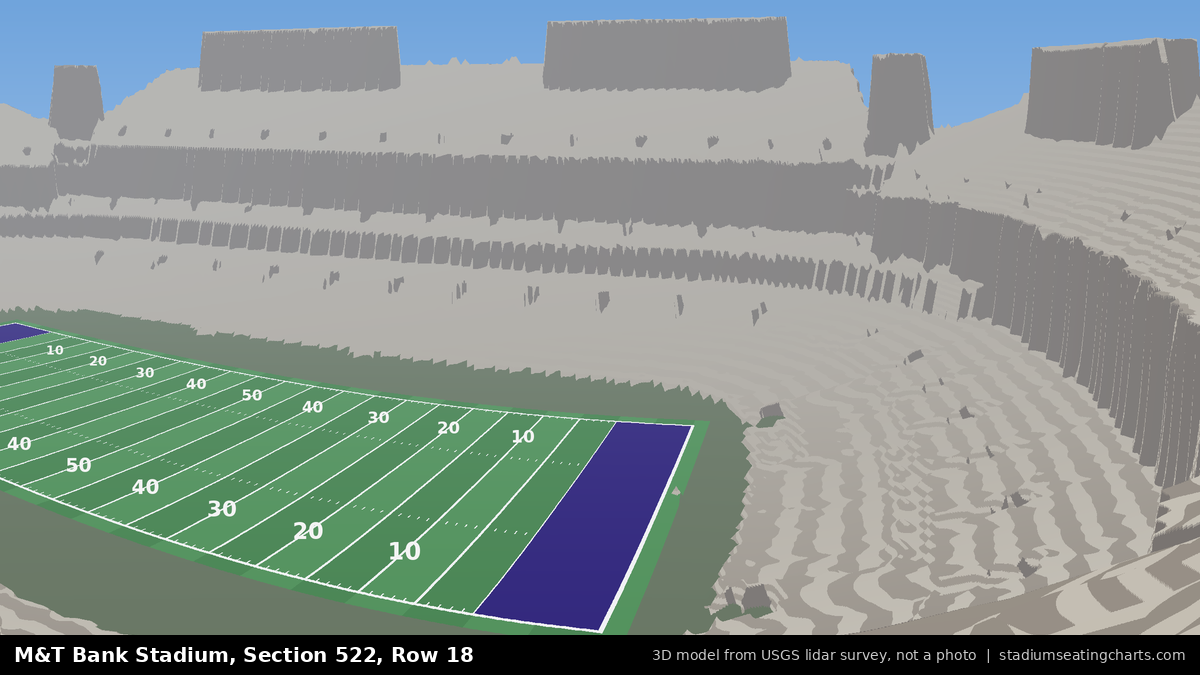 View from M&T Bank Stadium Section 522, Row 18, looking toward the field