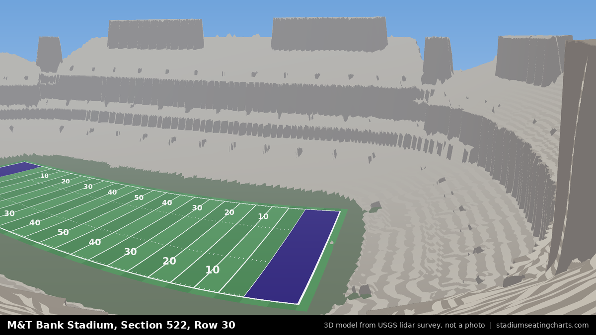 View from M&T Bank Stadium Section 522, Row 30, looking toward the field