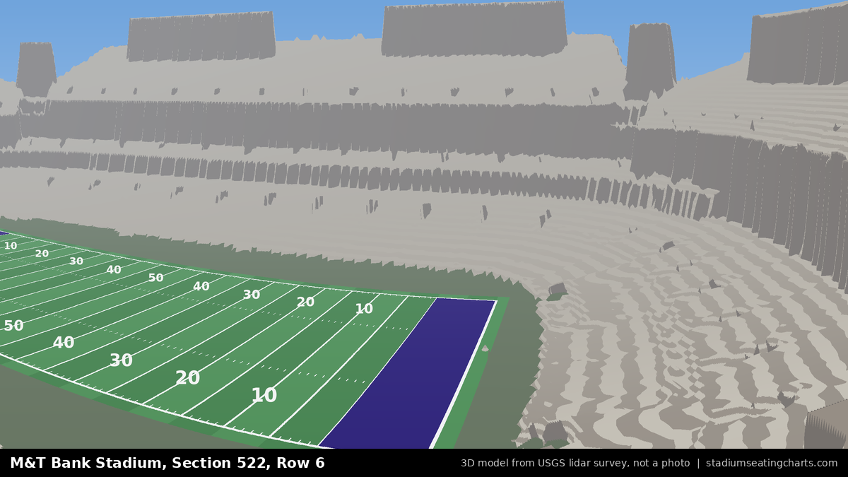 View from M&T Bank Stadium Section 522, Row 6, looking toward the field