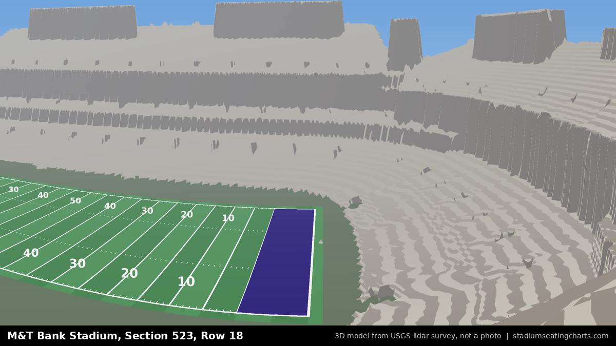 View from M&T Bank Stadium Section 523, Row 18, looking toward the field