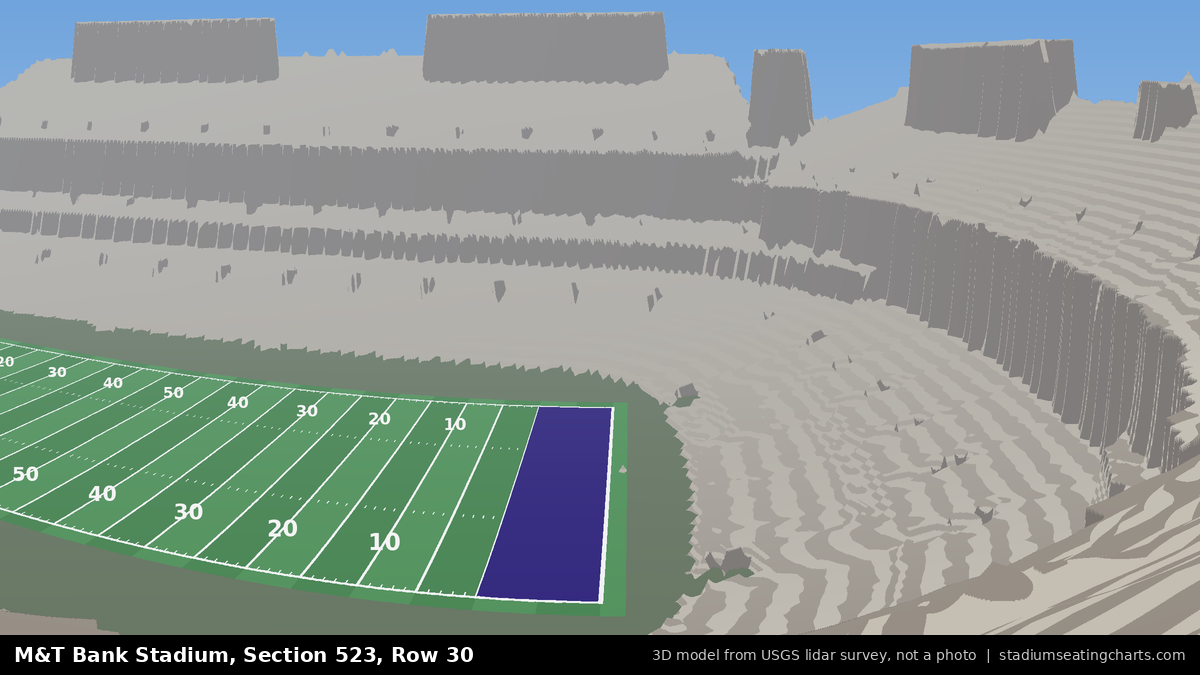 View from M&T Bank Stadium Section 523, Row 30, looking toward the field
