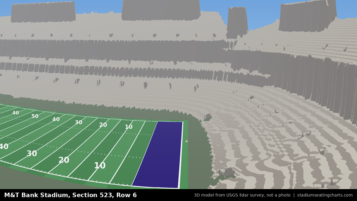 View from M&T Bank Stadium Section 523, Row 6, looking toward the field