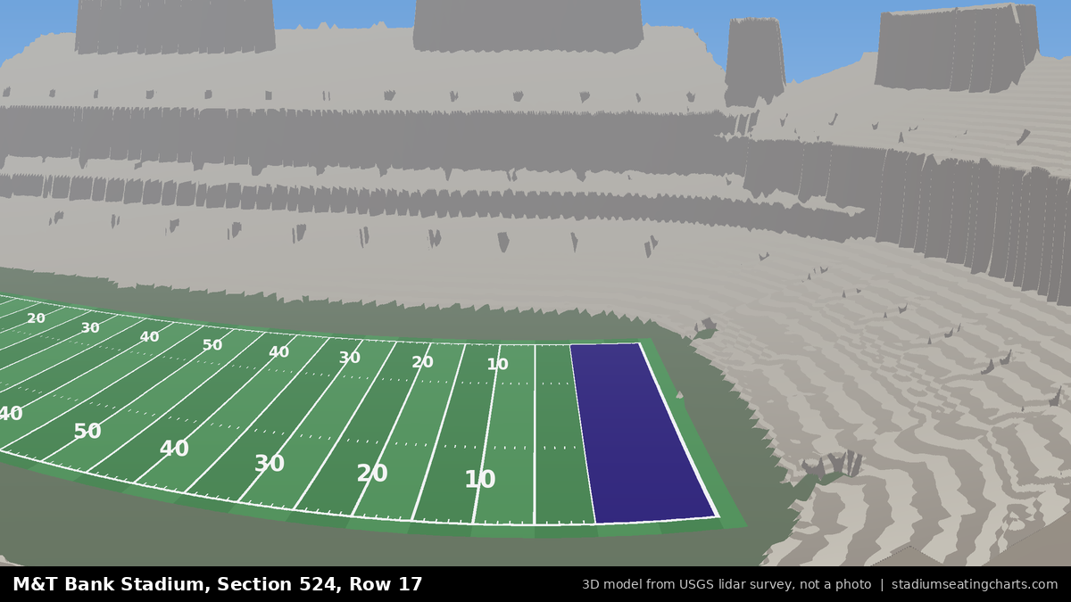 View from M&T Bank Stadium Section 524, Row 17, looking toward the field