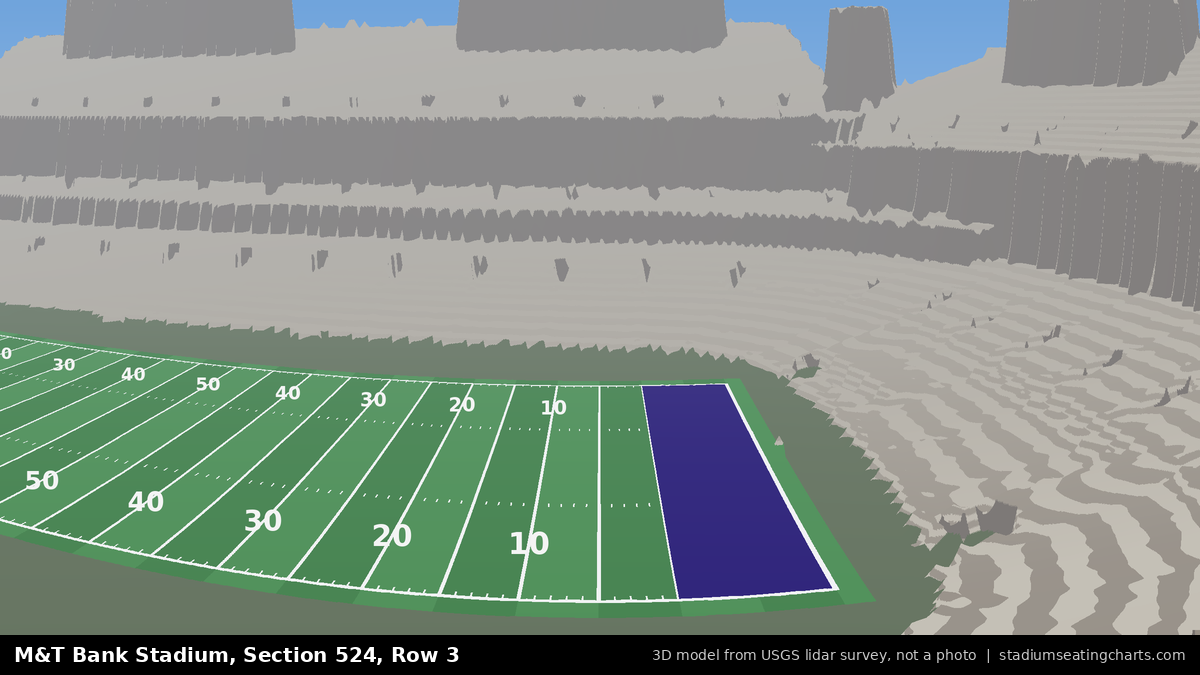 View from M&T Bank Stadium Section 524, Row 3, looking toward the field