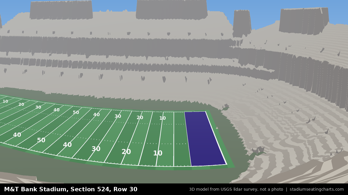 View from M&T Bank Stadium Section 524, Row 30, looking toward the field