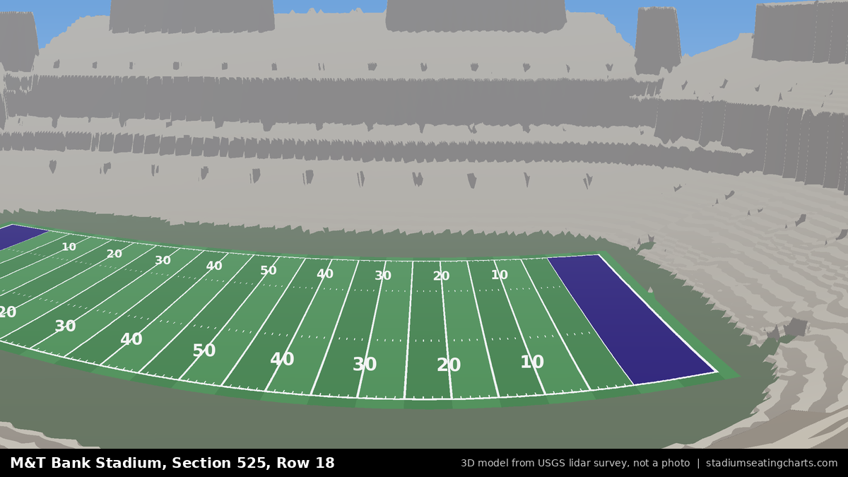 View from M&T Bank Stadium Section 525, Row 18, looking toward the field