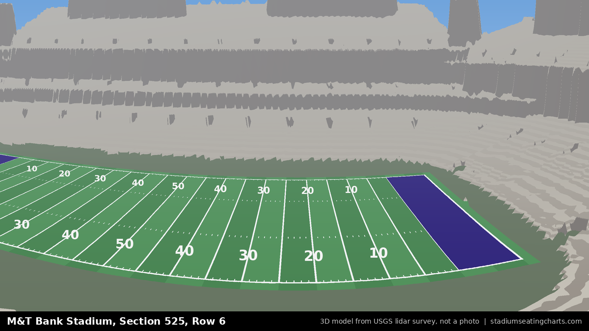View from M&T Bank Stadium Section 525, Row 6, looking toward the field
