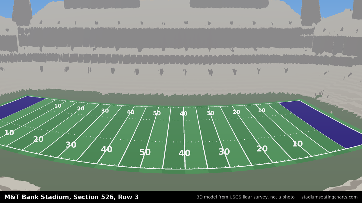 View from M&T Bank Stadium Section 526, Row 3, looking toward the field