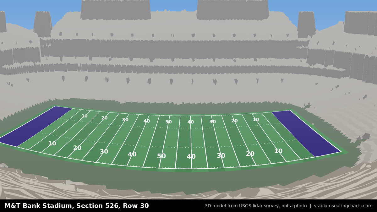 View from M&T Bank Stadium Section 526, Row 30, looking toward the field