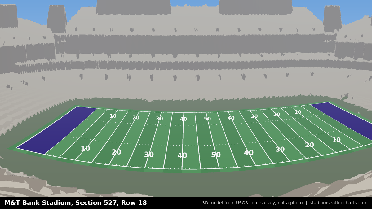 View from M&T Bank Stadium Section 527, Row 18, looking toward the field