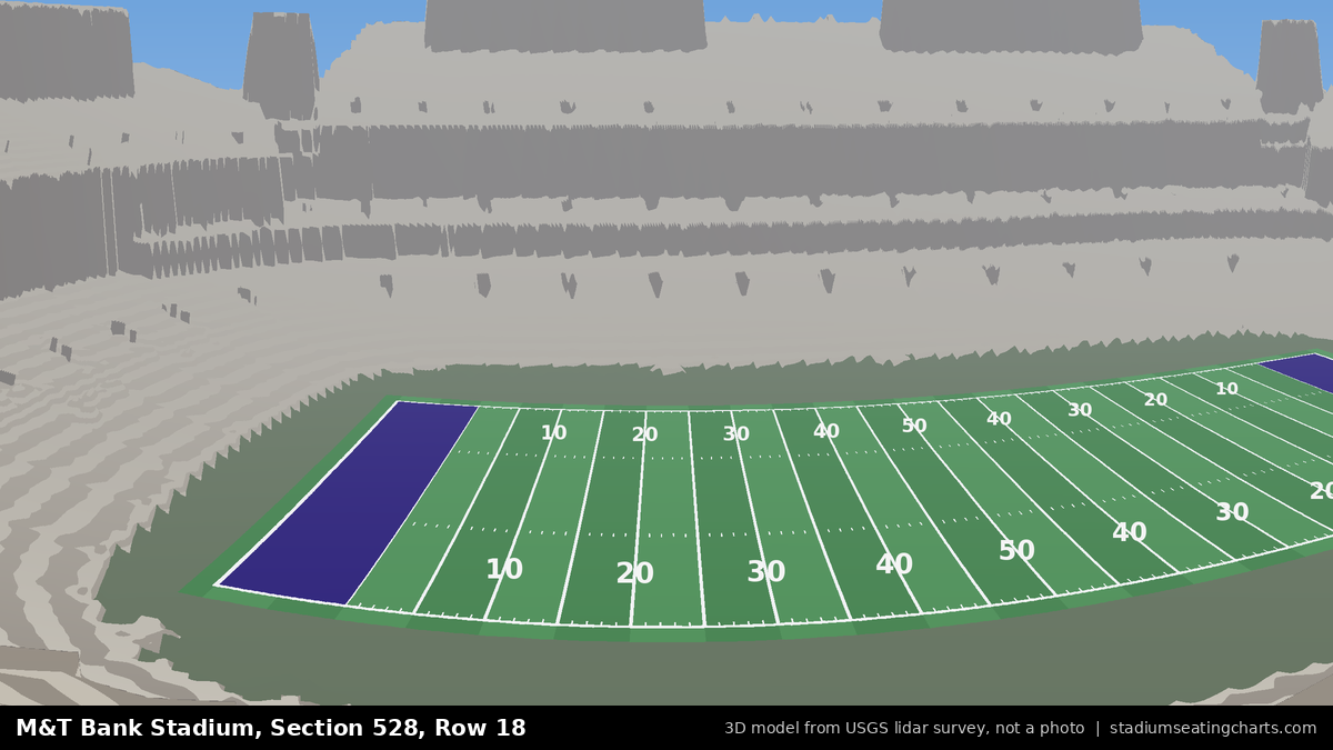 View from M&T Bank Stadium Section 528, Row 18, looking toward the field