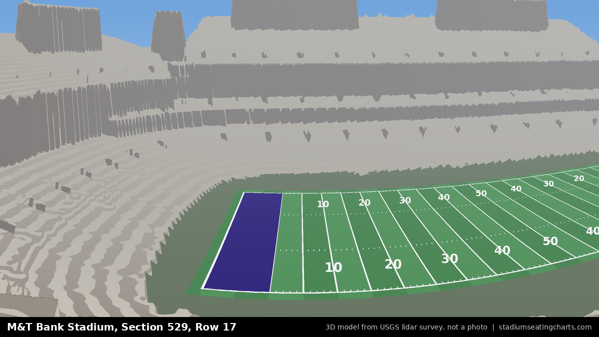View from M&T Bank Stadium Section 529, Row 17, looking toward the field