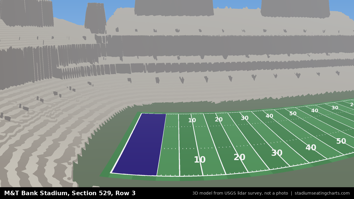View from M&T Bank Stadium Section 529, Row 3, looking toward the field
