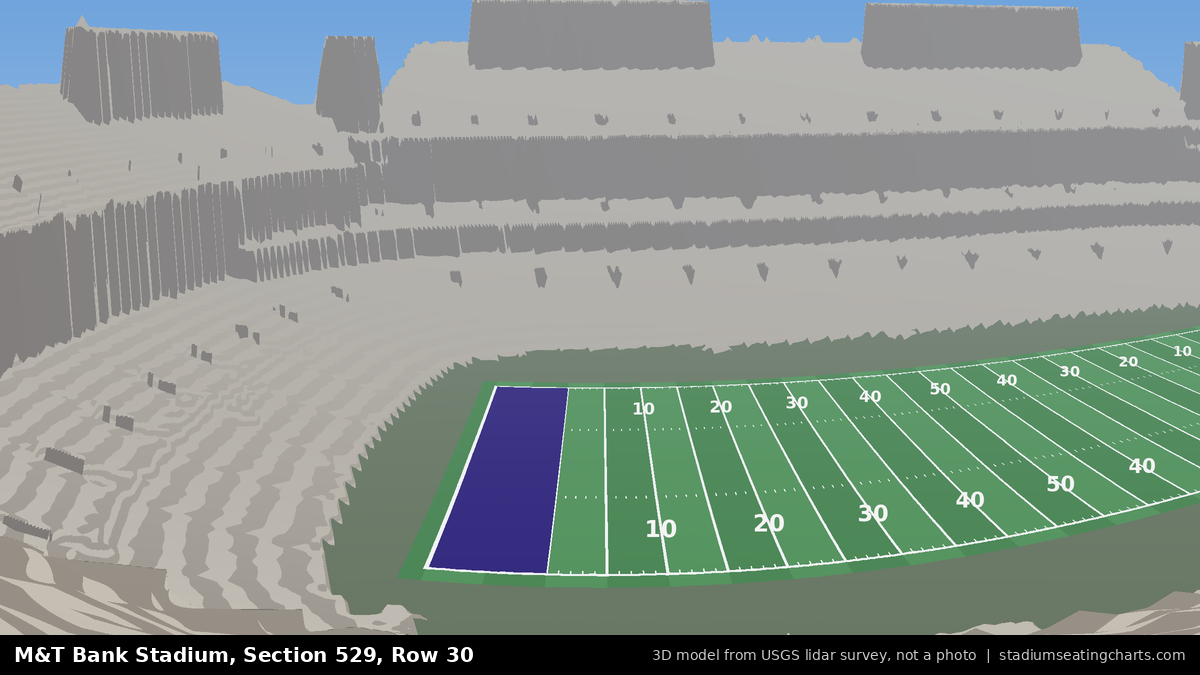 View from M&T Bank Stadium Section 529, Row 30, looking toward the field