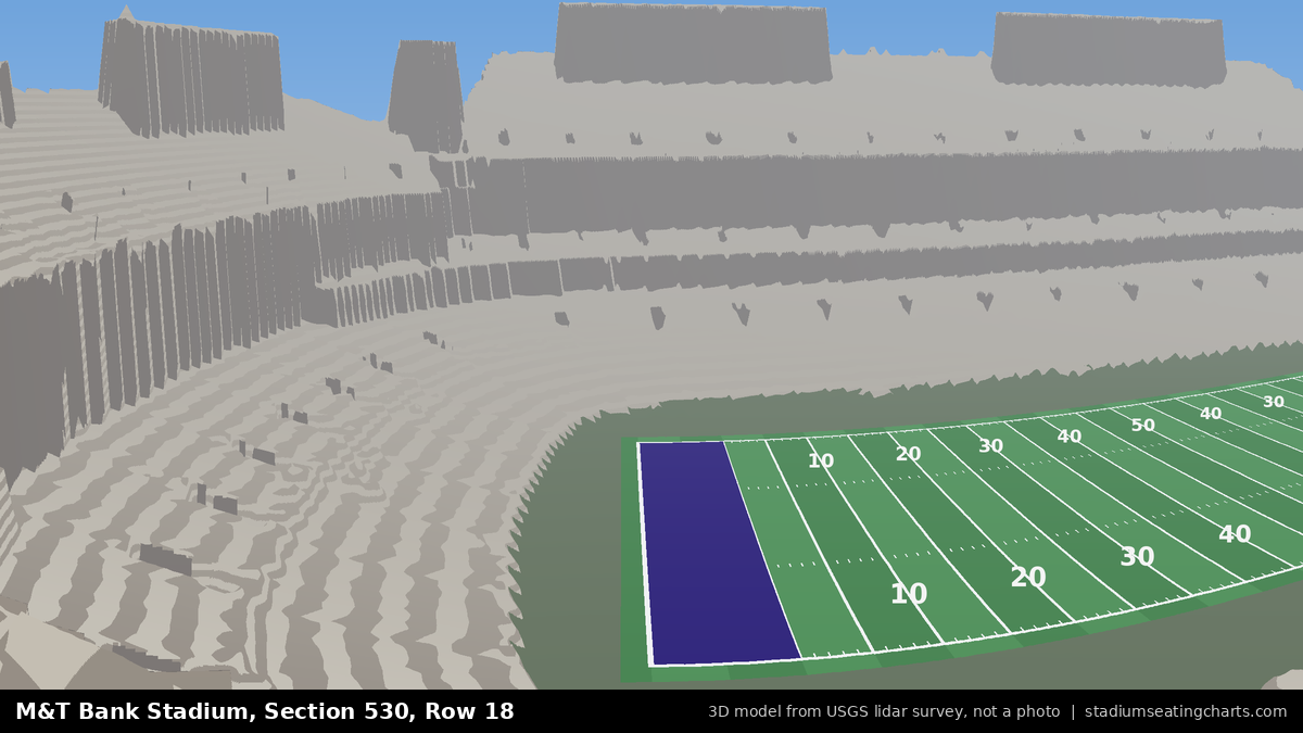 View from M&T Bank Stadium Section 530, Row 18, looking toward the field