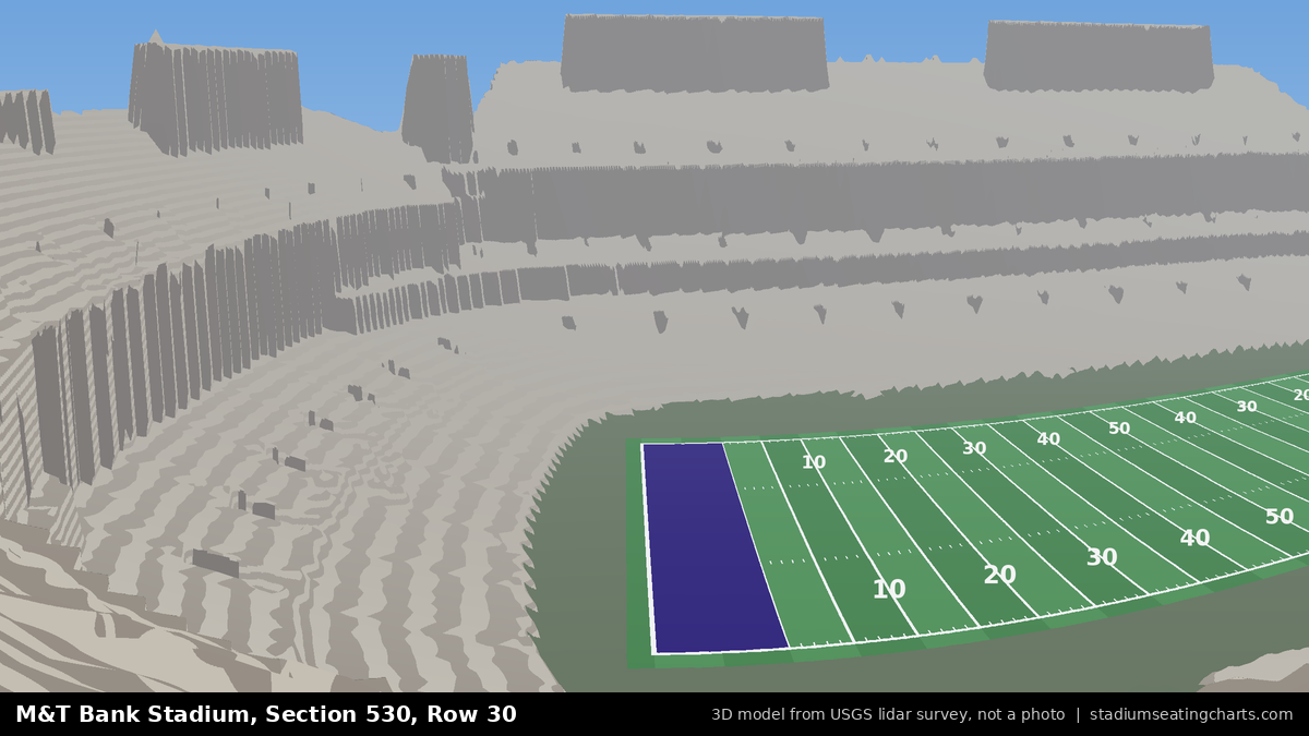 View from M&T Bank Stadium Section 530, Row 30, looking toward the field