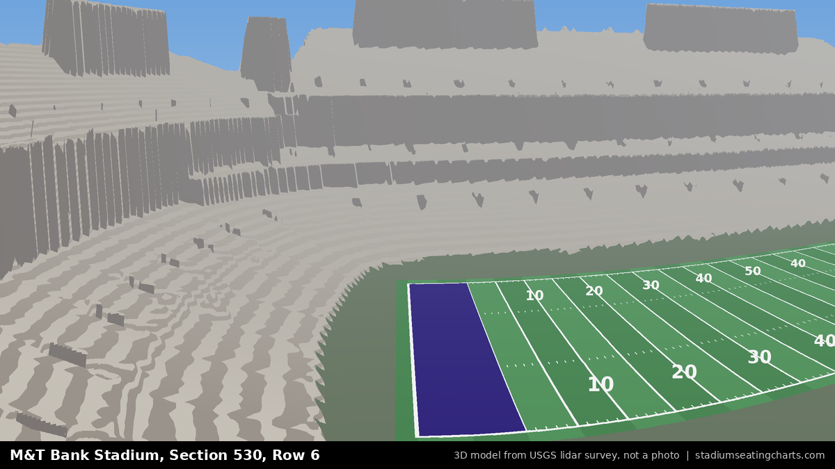 View from M&T Bank Stadium Section 530, Row 6, looking toward the field