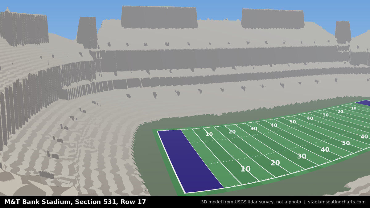 View from M&T Bank Stadium Section 531, Row 17, looking toward the field