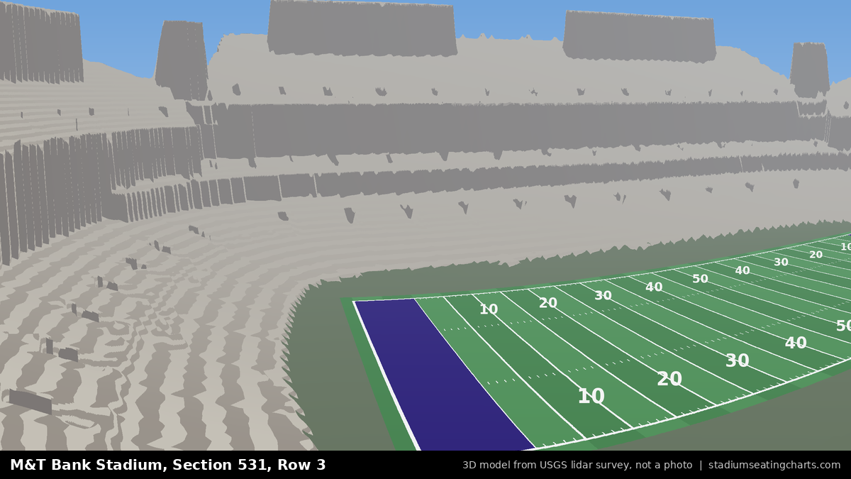 View from M&T Bank Stadium Section 531, Row 3, looking toward the field