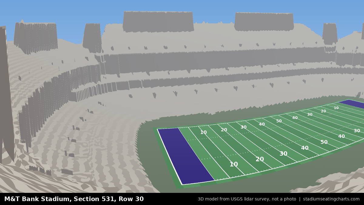 View from M&T Bank Stadium Section 531, Row 30, looking toward the field