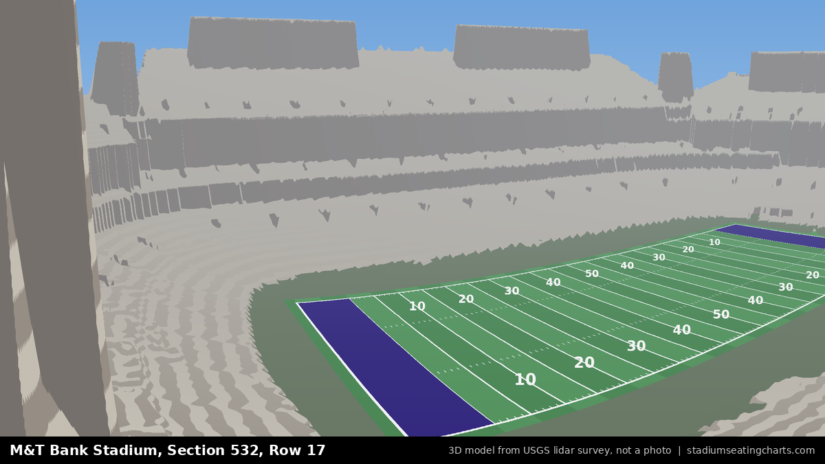 View from M&T Bank Stadium Section 532, Row 17, looking toward the field